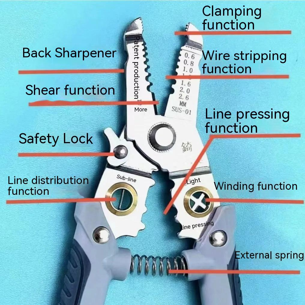 Toolix™ 7 in 1 Hand Multi-Tool Wire Stripper