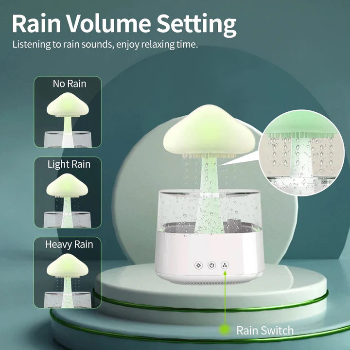 MushiCalm™ - Magic Rain Mushroom Cloud Luftbefeuchter [Letzter Tag Rabatt]