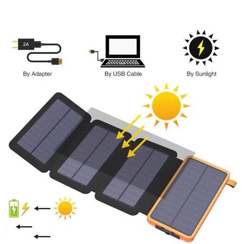 SolarPower™ - Foldable Solar Panel Power Bank - Charge your devices in all situations! [Last day discount]