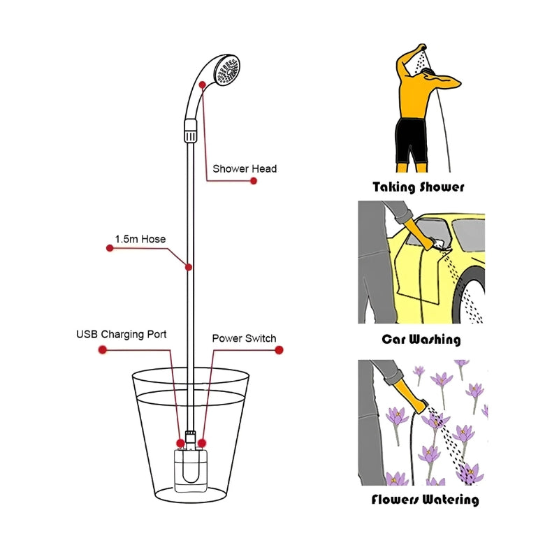 OutdoorShower™ - Portable camping shower set with USB charging station [Last day discount]