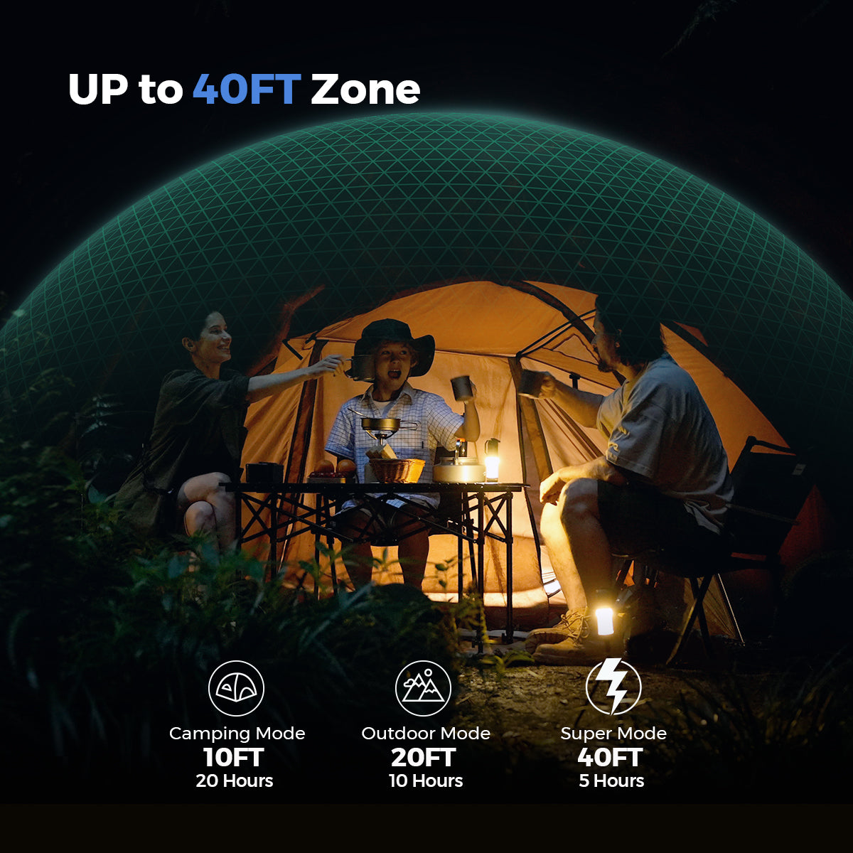 BuzzOff™ - Mosquito repellent with camping lantern [last day discount]