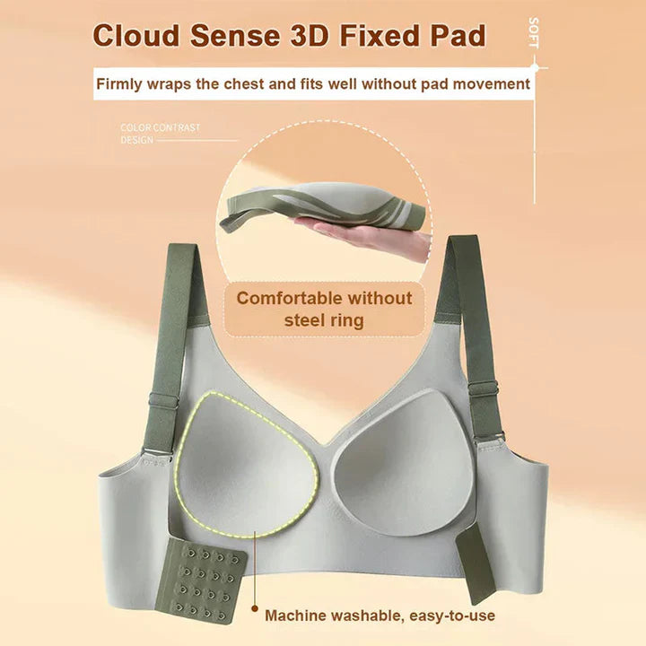 Sagless™ - Wireless push-up bra [Last day discount]