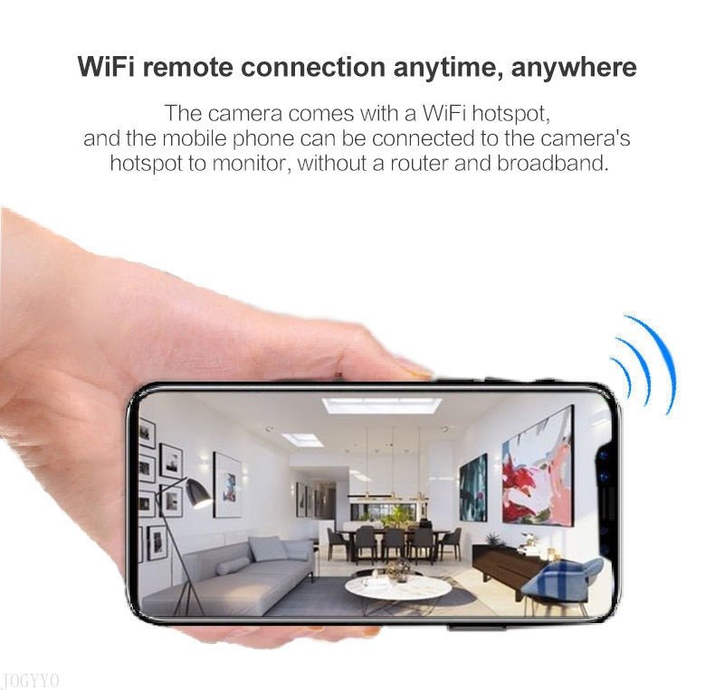 Wirez™ - Wireless security camera