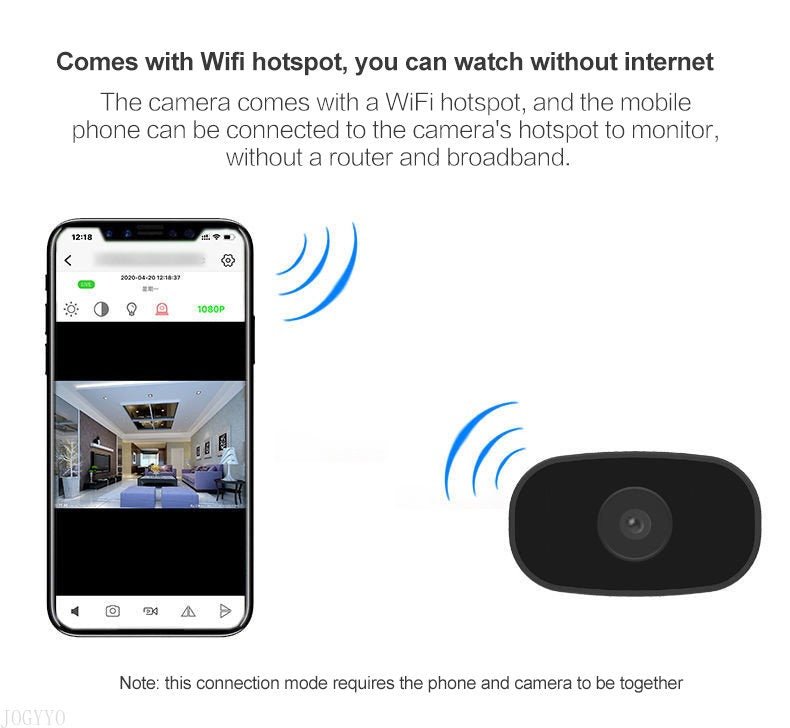 Wirez™ - Wireless security camera